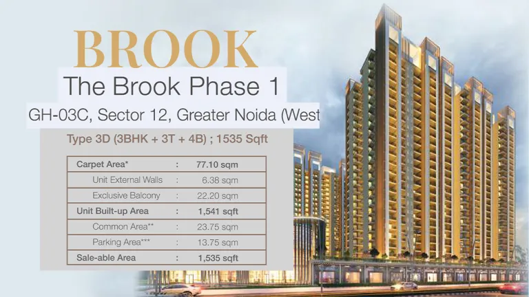 Fusion The Rivulet Master Plan Premium Development