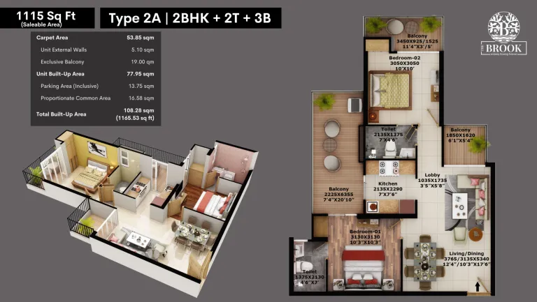 Dream Home in Noida and Greater Noida