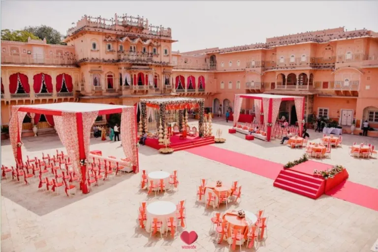 How do I start Planning my Wedding?